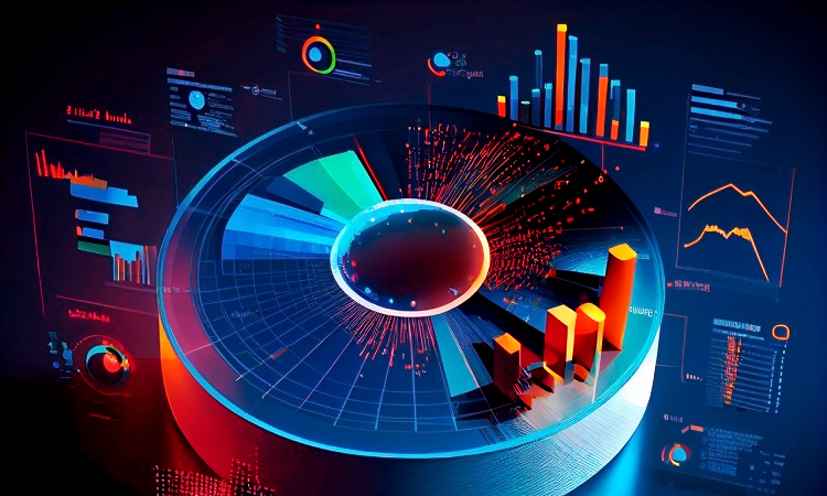 How American Express Leverages Power BI To Monitor Financial Performance?